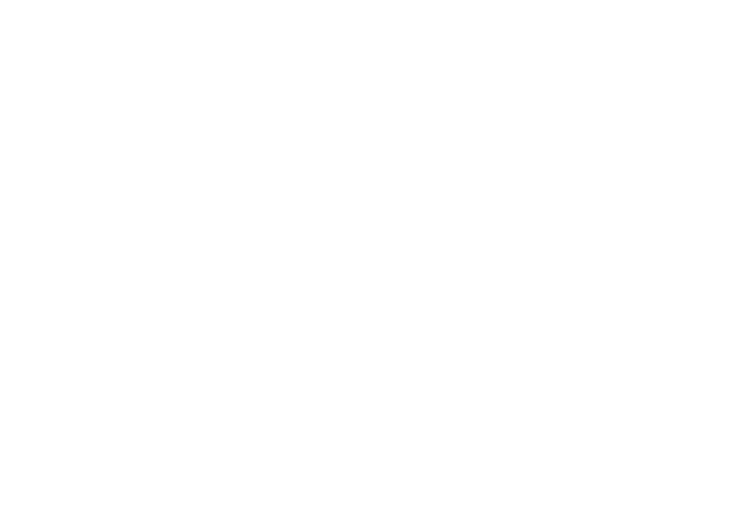 dein anruf